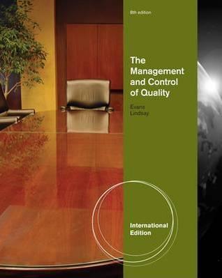 The Management and Control of Quality - Thryft