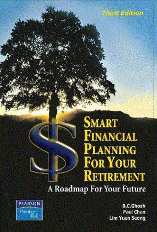 Smart Financial Planning Your - Thryft