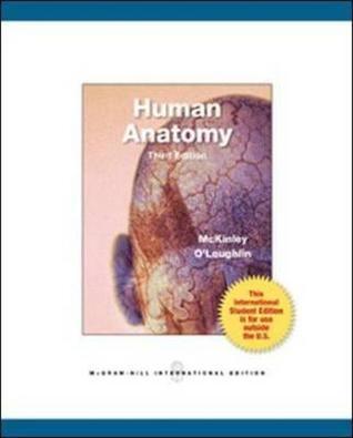 Human Anatomy - Thryft