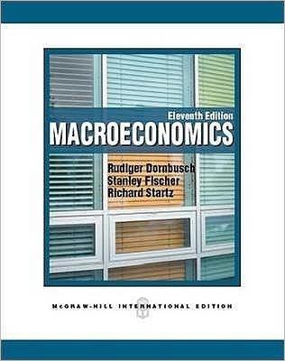 Macroeconomics - Thryft