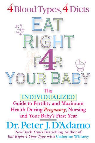 Eat Right for Your Baby : The Individualised Guide to Fertility and Maximum Health During Pregnancy Nursing and Your Babys First Year. - Thryft