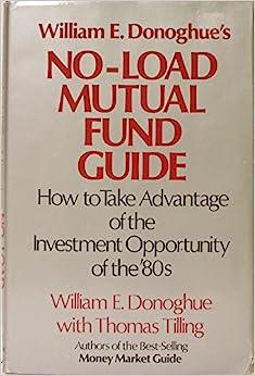 No-Load Mutual Fund Guide - Thryft