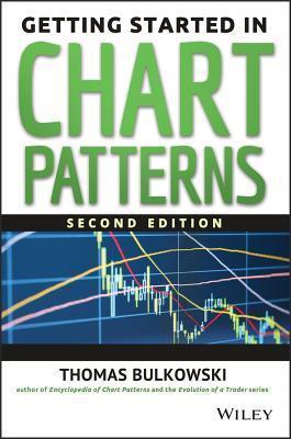 Getting Started in Chart Patterns - Thryft