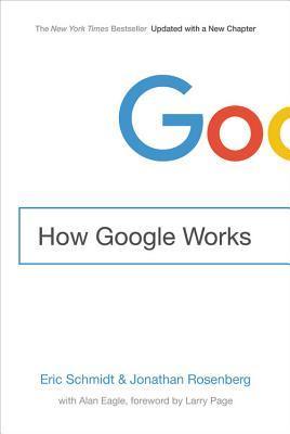 How Google Works - Thryft