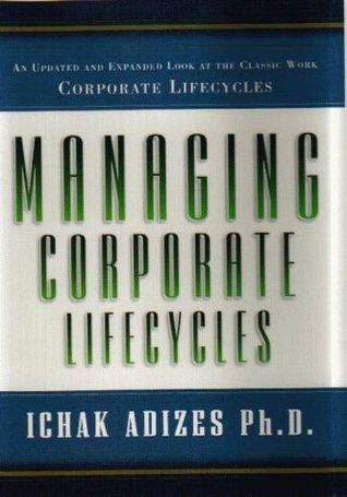 Managing Corporate Lifecycles - Thryft