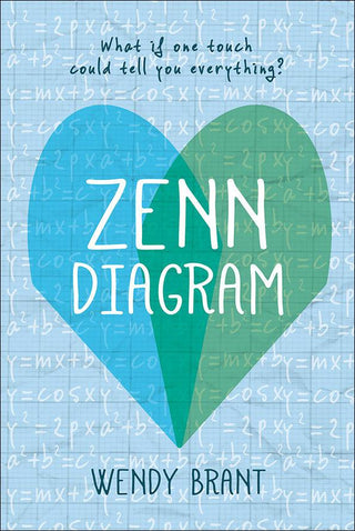 Zenn Diagram - Thryft