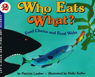 Who Eats What? - Thryft