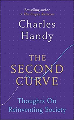 The Second Curve - Managing The Velocity Of Change - Thryft