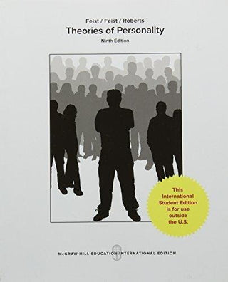 Theories of Personality - Thryft