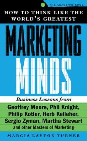 How to Think Like the World's Greatest Marketing Minds - Thryft