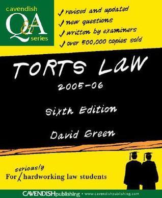 Torts Law - Thryft