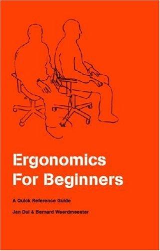 Ergonomics for Beginners - Thryft