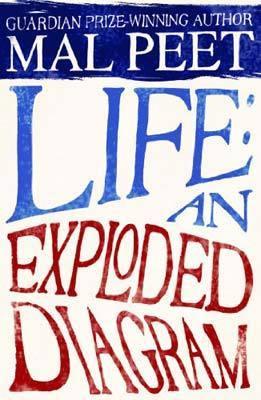 Life: An Exploded Diagram - Thryft