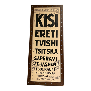 Georgian Wine's Eye Chart Canvas